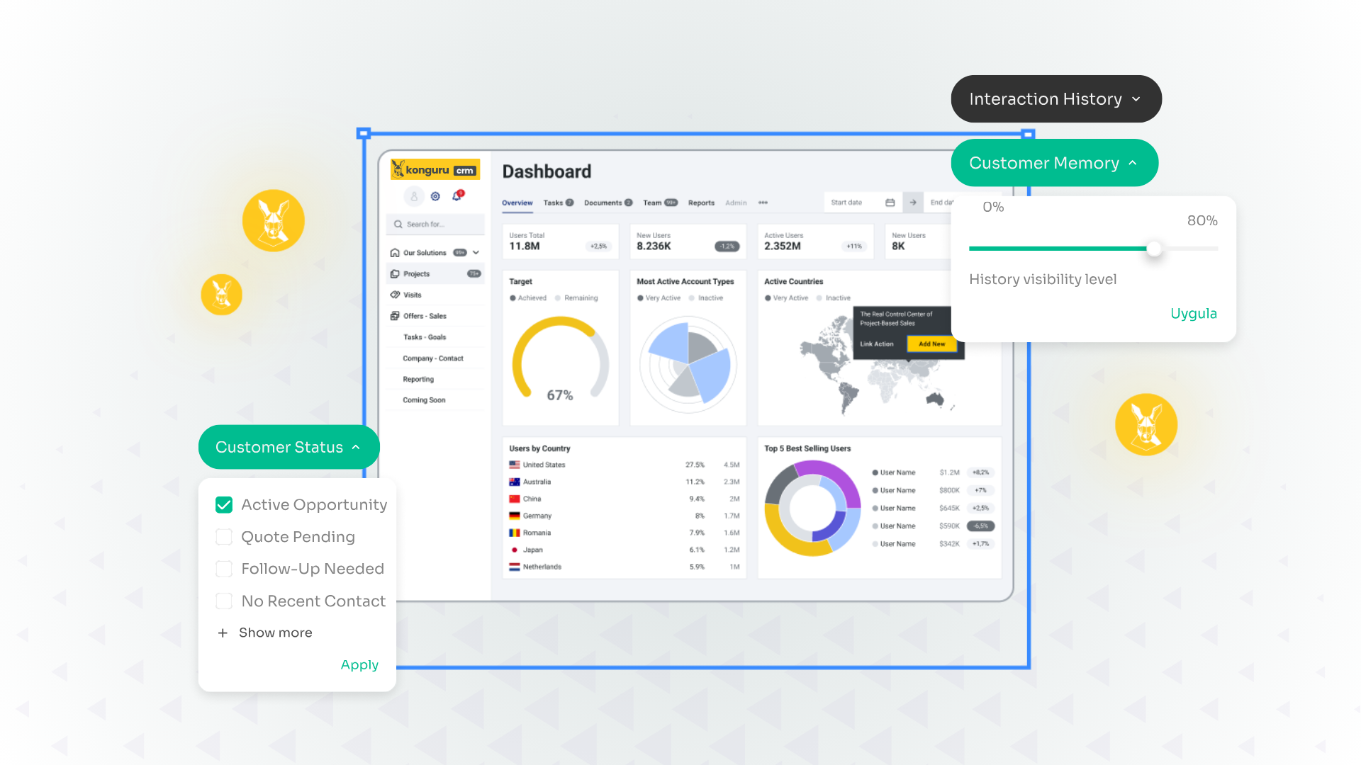 Müşteri Geçmişini Tek Ekranda Görmek Neden Satış Performansını Değiştirir?